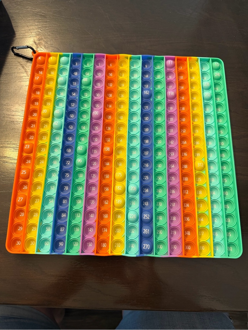 Multicolor Numbered Pop-It Puzzle Game